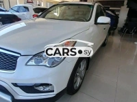 Infiniti QX50